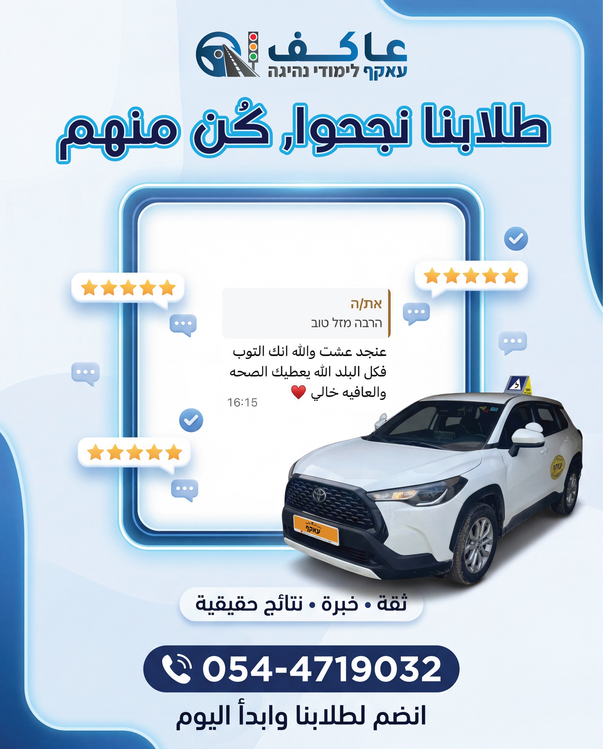 review 4